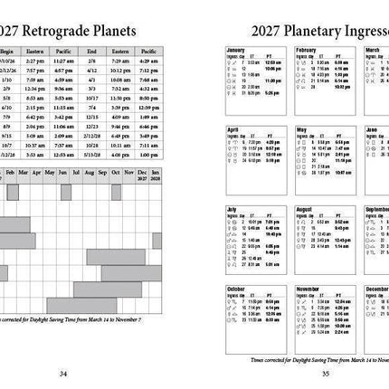 Llewellyn's 2027 Daily Planetary Guide: Planetary Timing