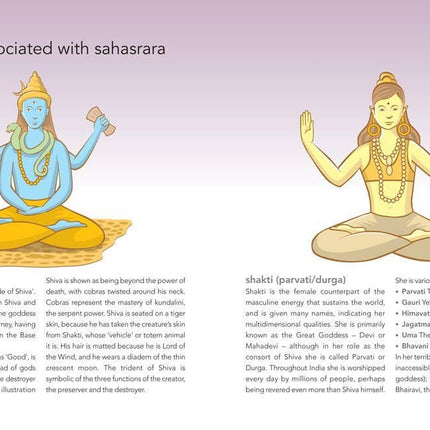 Chakra Bible
